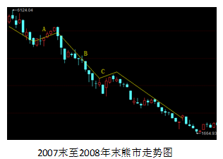 愛(ài)定投04.PNG